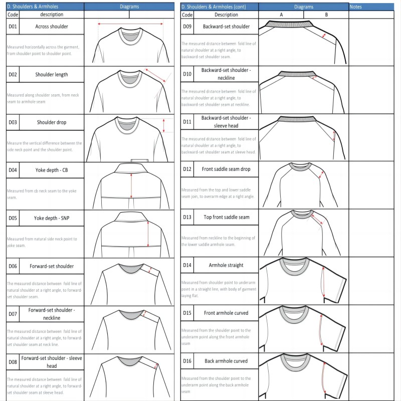 The Importance of Accurate Sizing for Sweaters